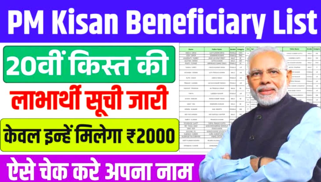 PM Kisan 20th Kist Beneficiary List 2025